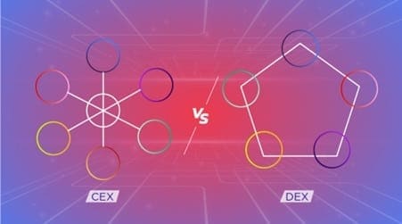 DEX (Decentralized Exchange) vs. CEX (Centralized Exchange)