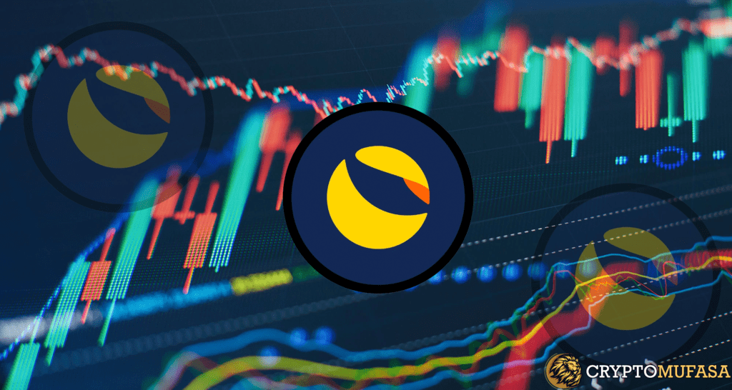 Terra Classic (LUNC) Soars 50% Following Binance's Fresh Listing Announcement