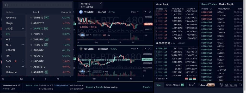 kucoin trading