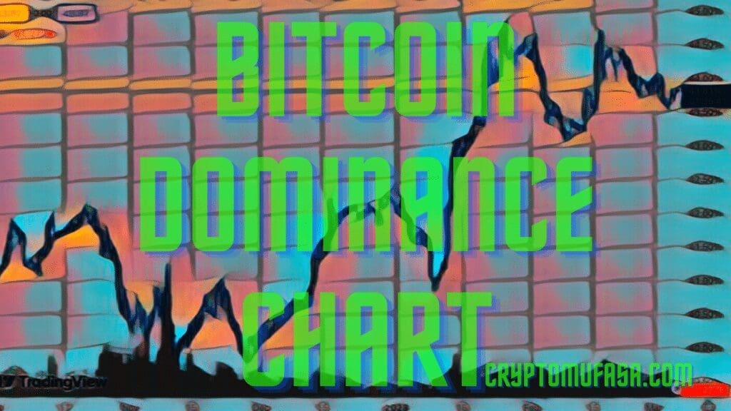 bitcoin dominance chart