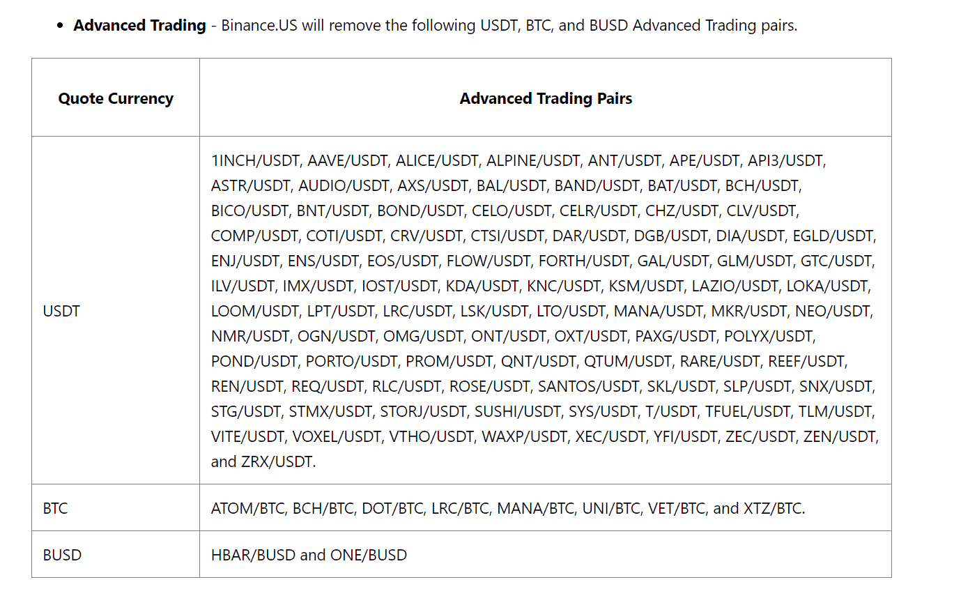 Binance US Delists 101 Trading Pairs After SEC Freezing Order