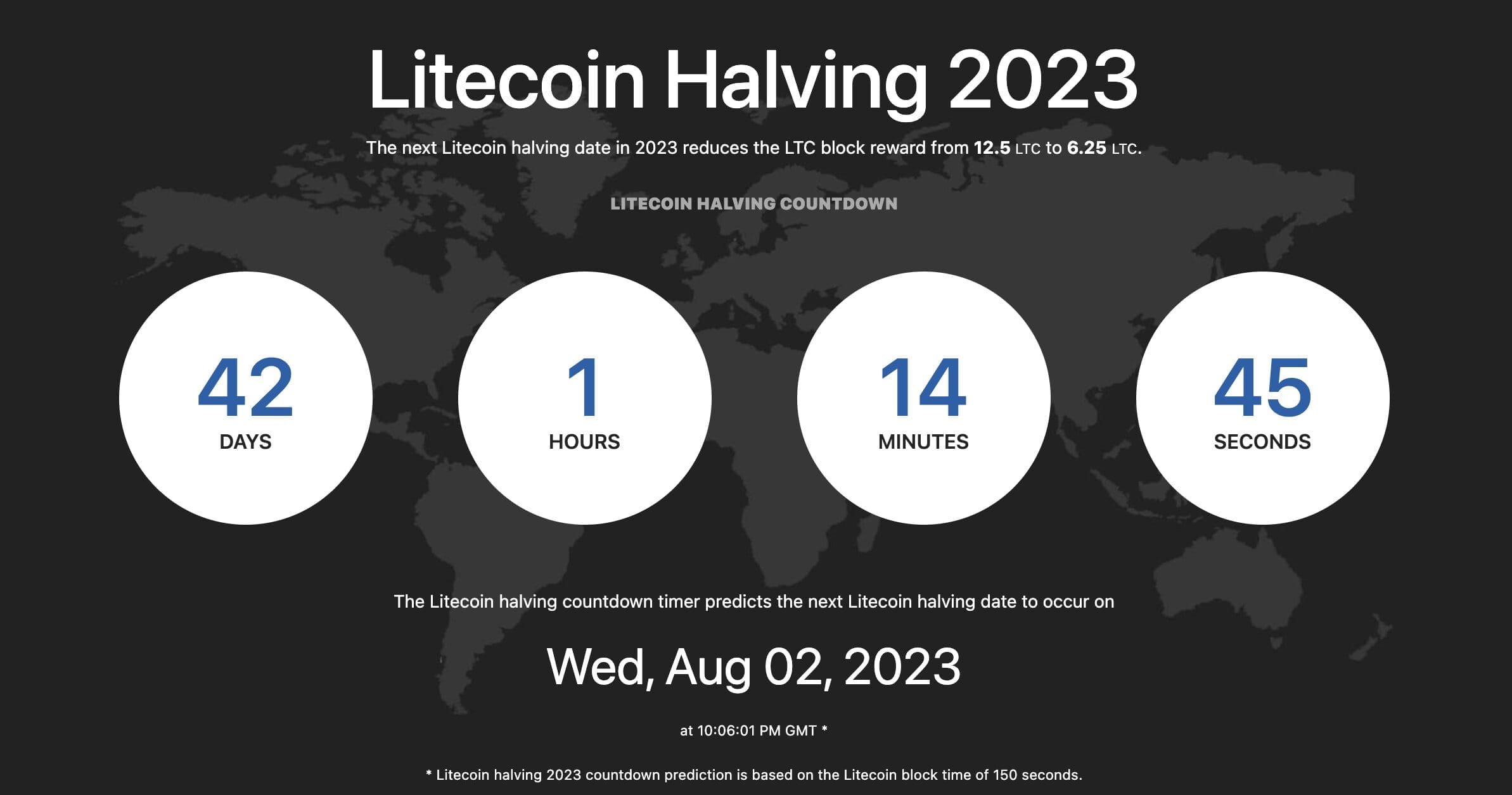 Litecoin Price Predication: $100 Targeted As LTC Halving Approaches In Six Weeks