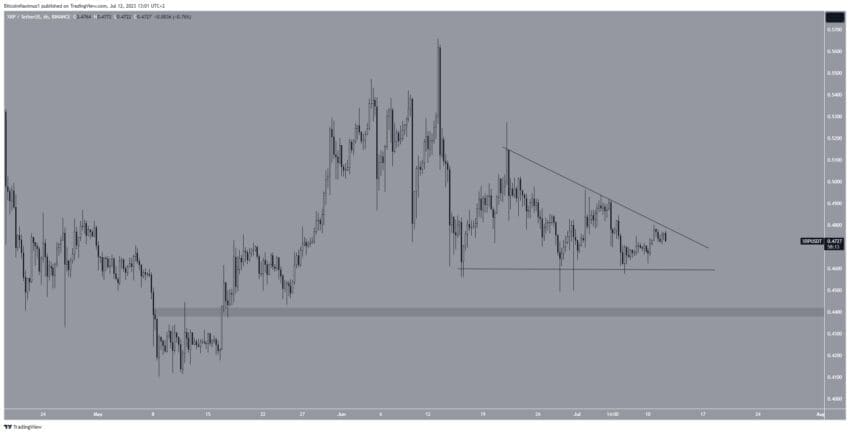 Ripple Is Still At Risk Of Adverse Rulings Involving Unregistered XRP Sales