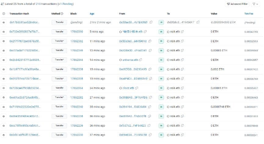 $4.5 USD Worth Of ETH Burn Mysteriously