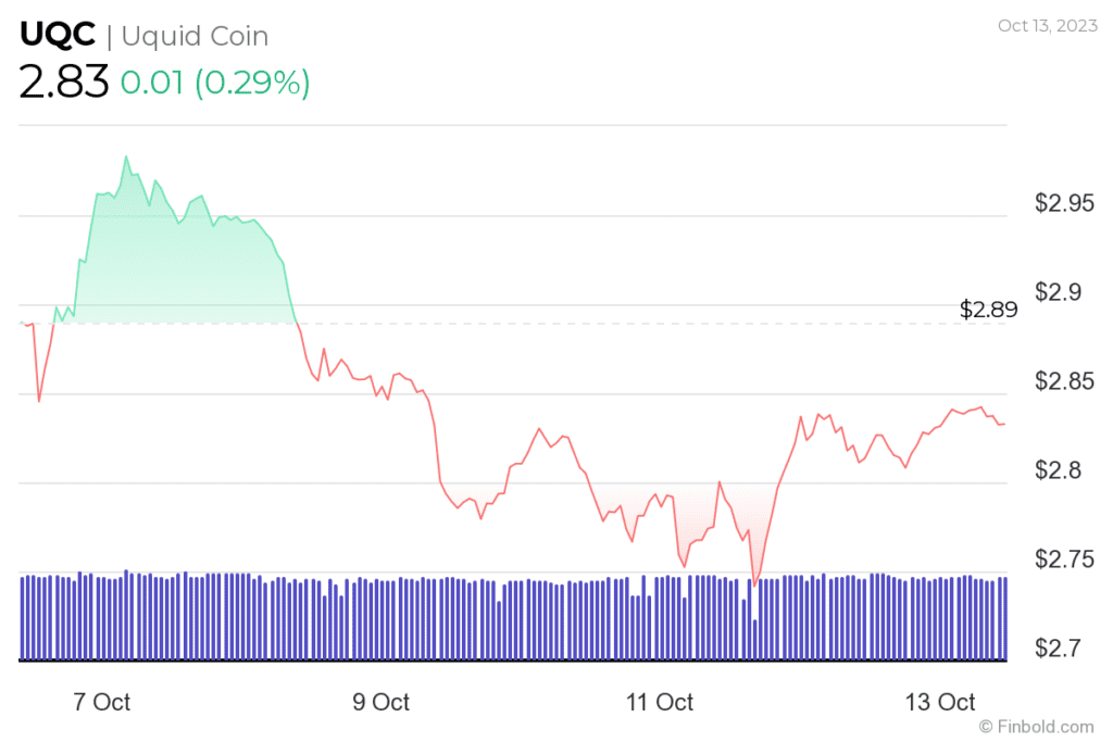 Spooky Cryptos: Top Picks to Avoid In Halloween 2023