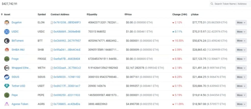 OKX DEX Hack Analysis of the $430k Cryptocurrency Exploit