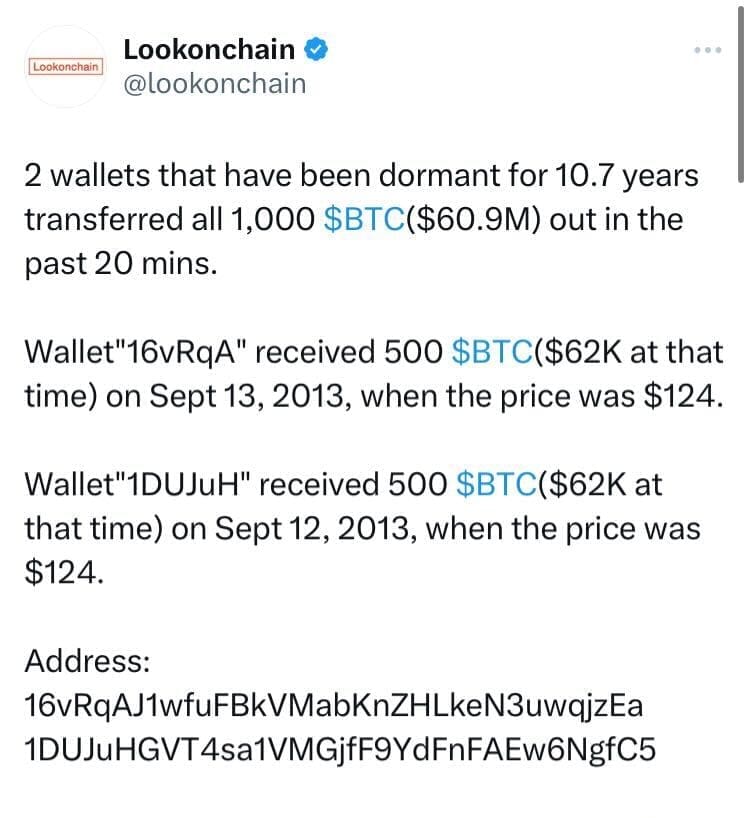 Bitcoin Whale Wallets Stir After a Decade: $61M in BTC Moves