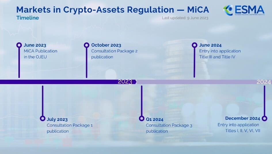 Circle Becomes First Licensed Stablecoin Issuer Under MiCA A New Era for Digital Fiat Tokens