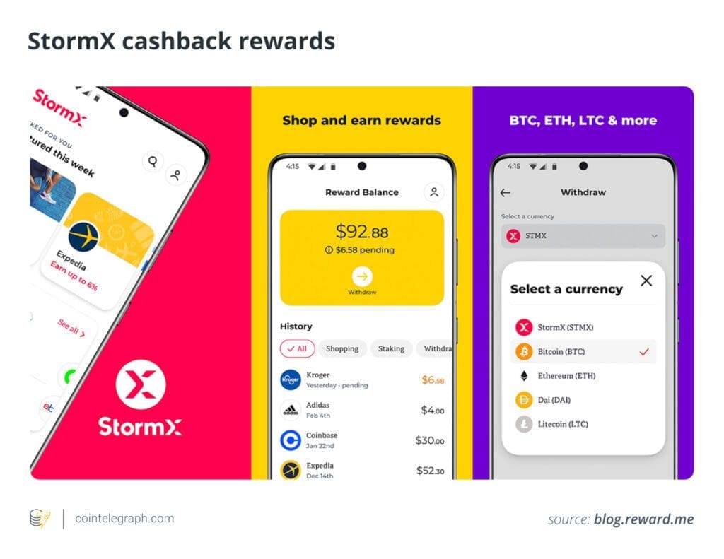 How Do Crypto Cashback Rewards Work