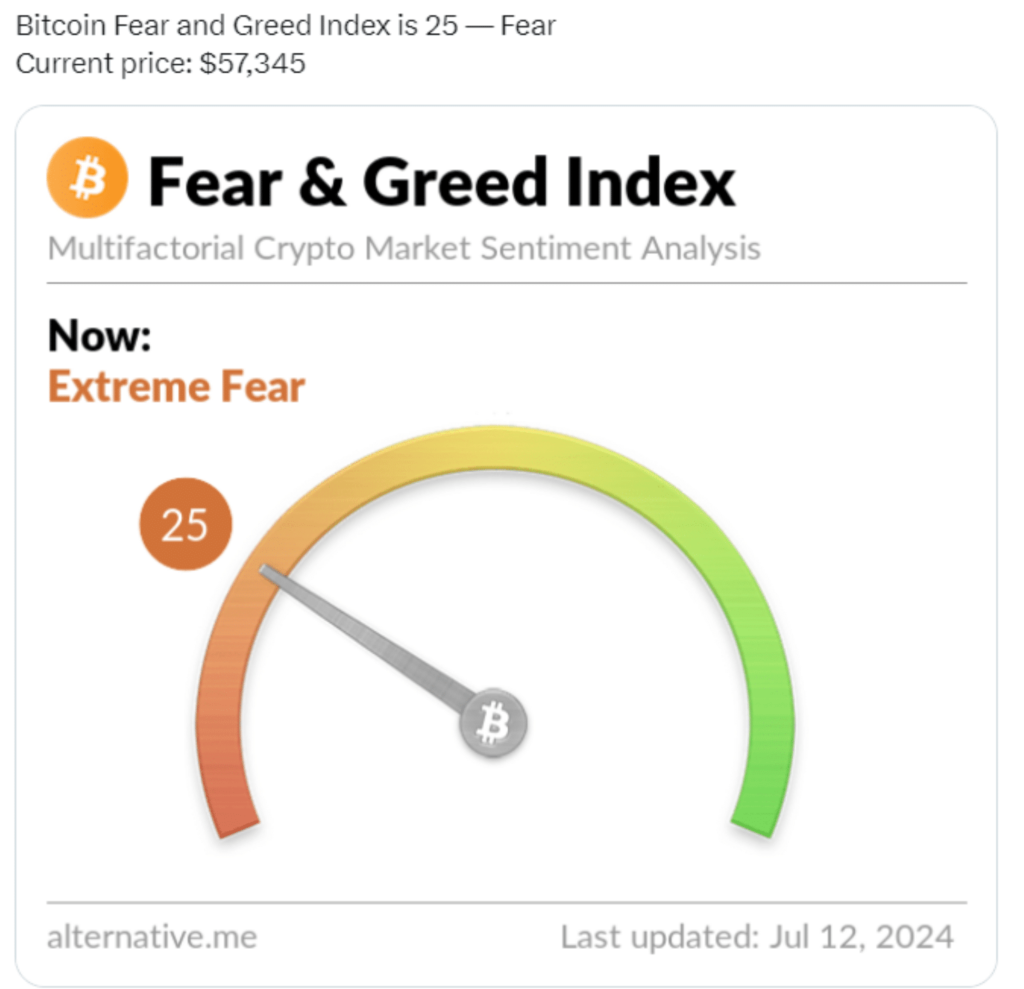 Top 5 Crypto Market Changes This Week: A Comprehensive Review