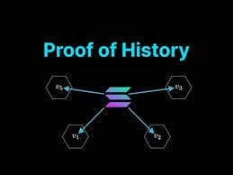 Proof of History Explained: The Backbone of Solana’s Blockchain Success