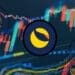 Terra Hack: $5 Million Stolen Amid Terraform Labs Bankruptcy Crisis